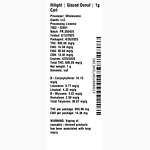 Glazed Donut by Hilight