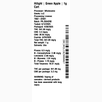 Green Apple by Hilight