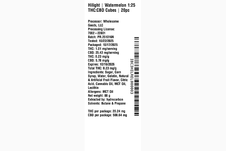 Watermelon by Hilight