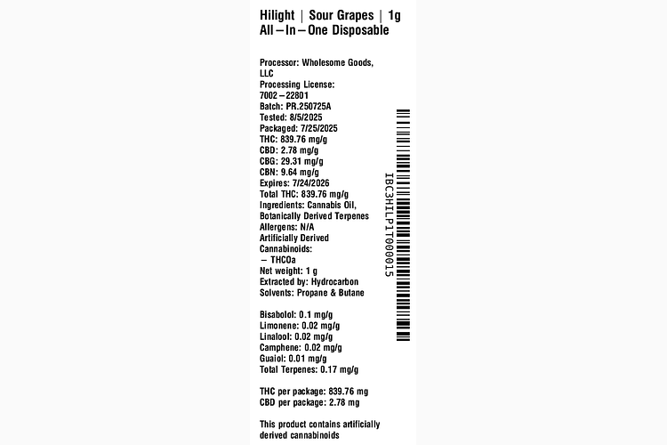 Sour Grapes by Hilight