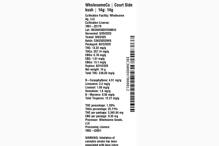 Court Side Kush by WholesomeCo