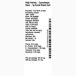 Cannaloupe Haze by High Variety