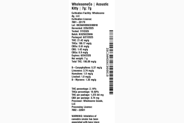 Acoustic Kitty by WholesomeCo