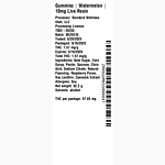 Watermelon by Gummiez