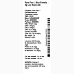 Blue Pomelo by Pure Plan