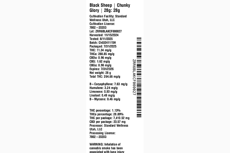 Chunky Glory by Black Sheep