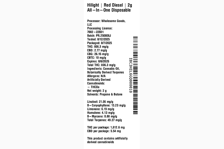 Red Diesel All-In-One by Hilight