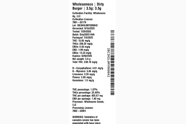 Dirty Burger by WholesomeCo