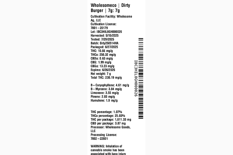 Dirty Burger by WholesomeCo