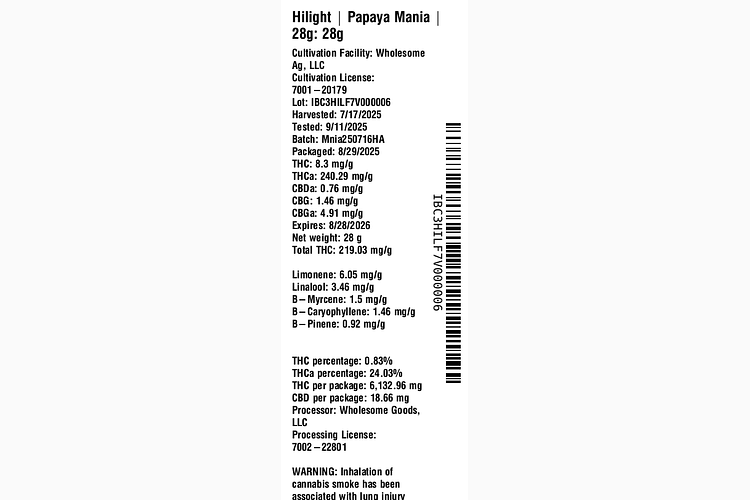 Papaya Mania by Hilight