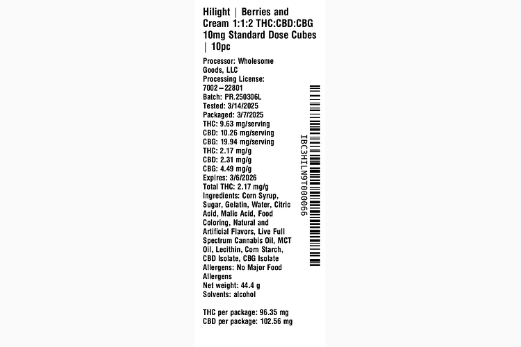 Berries & Cream by Hilight