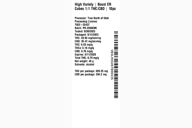 Boost ER Cubes by High Variety