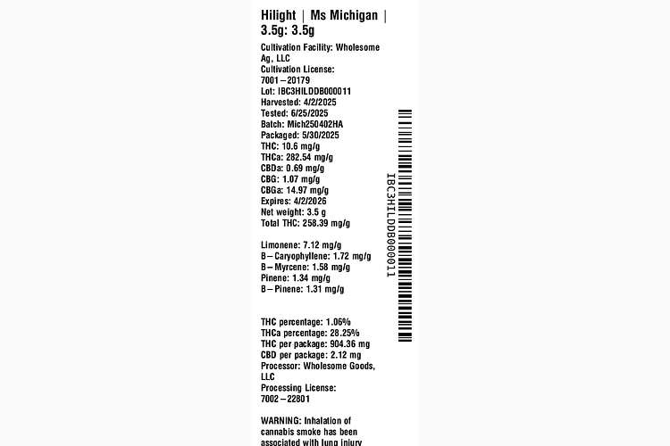 Ms Michigan by Hilight