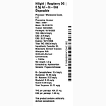 Raspberry OG by Hilight