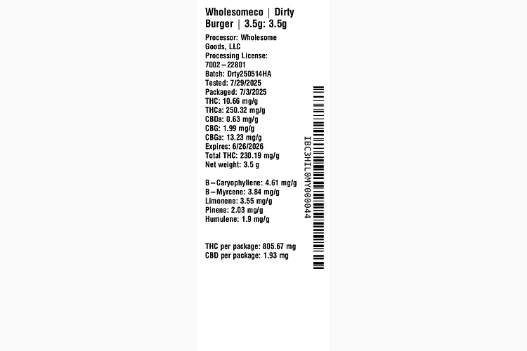 Dirty Burger by WholesomeCo