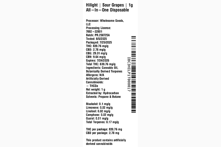 Sour Grapes by Hilight