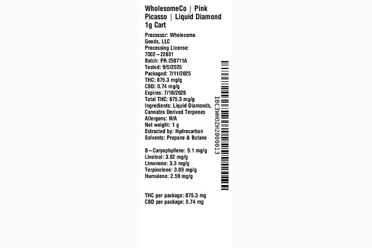 Pink Picasso by WholesomeCo