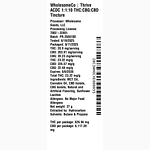 Thrive ACDC by WholesomeCo