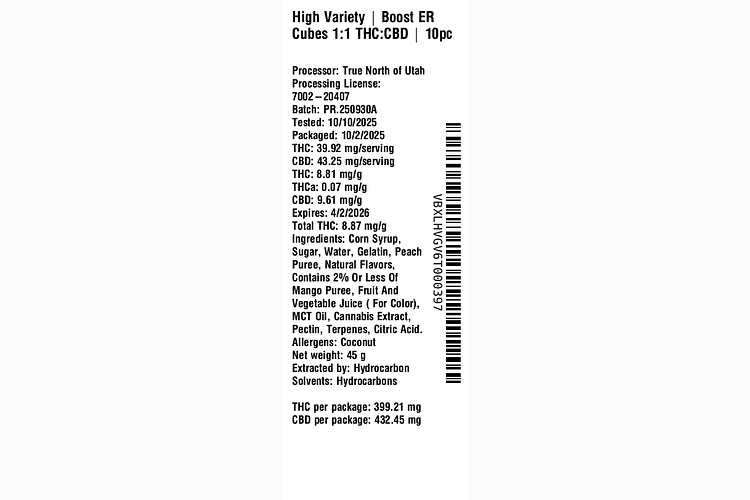 Boost ER Cubes by High Variety
