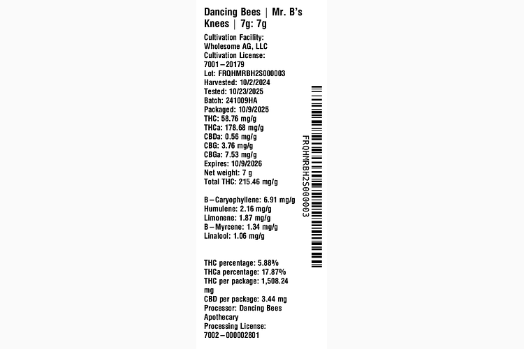 Mr. B's Knees by Dancing Bees Apothecary