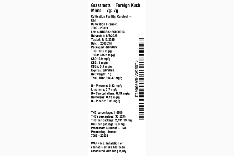 Foreign Kush Mints by Grassroots