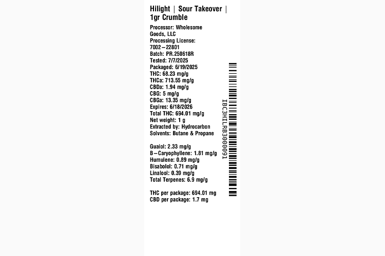 Sour Takeover by Hilight