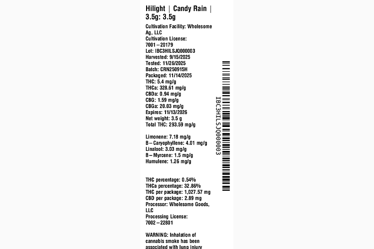 Candy Rain by Hilight