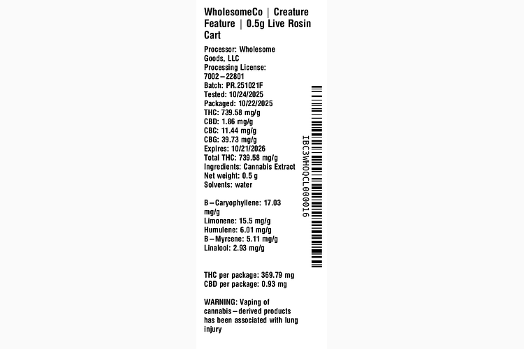 Creature Feature by WholesomeCo