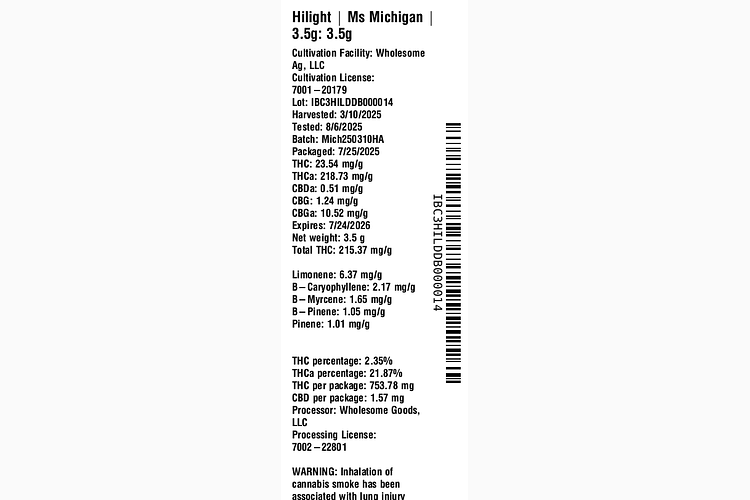 Ms Michigan by Hilight