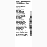 Watermelon by Hilight