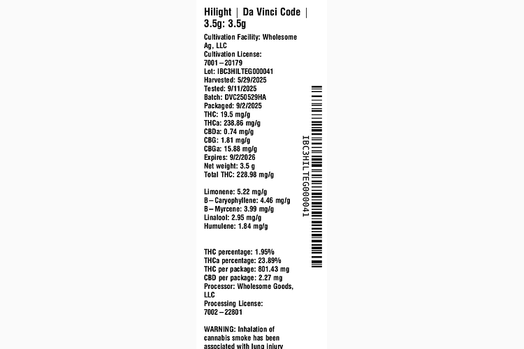 Da Vinci Code by Hilight