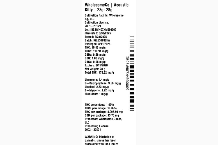 Acoustic Kitty by WholesomeCo