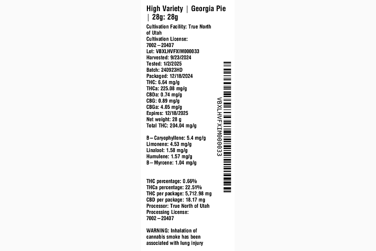 Georgia Pie by High Variety