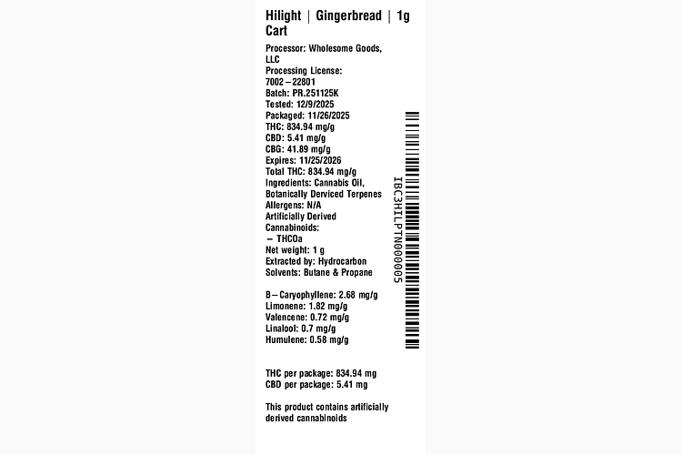 Gingerbread Flavored by Hilight