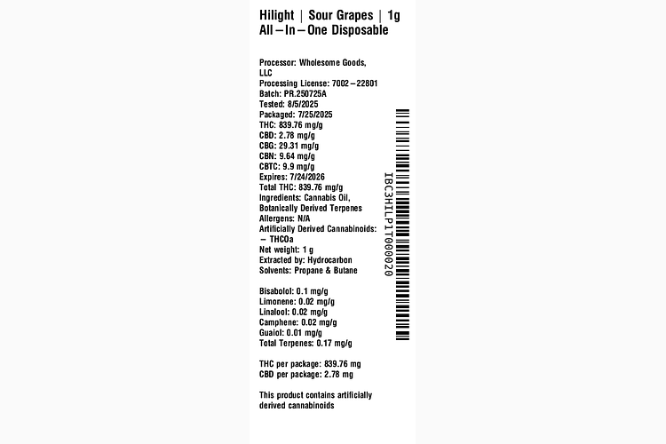 Sour Grapes by Hilight