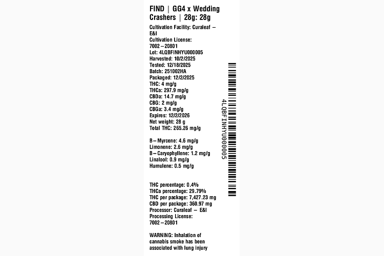 GG4 x Wedding Crashers by Find