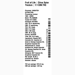 Citrus Spice by Fruit of Life