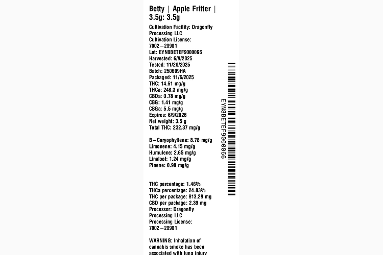 Apple Fritter by Betty