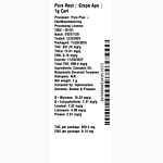 Grape Ape by Pure Plan