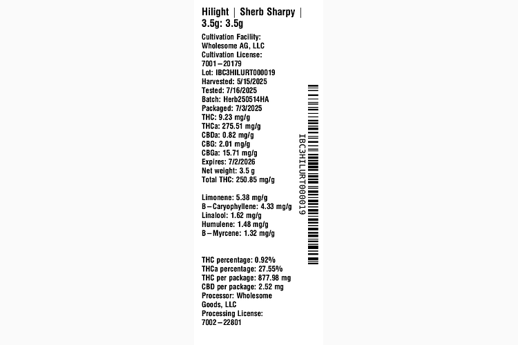 Sherb Sharpy by Hilight