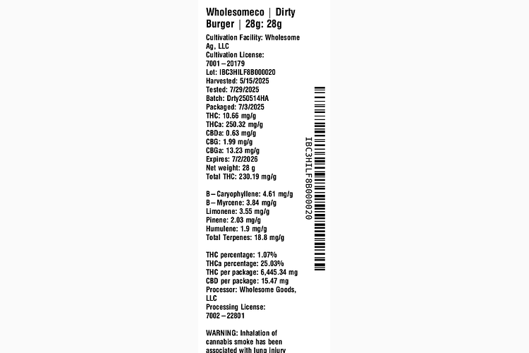 Dirty Burger by WholesomeCo