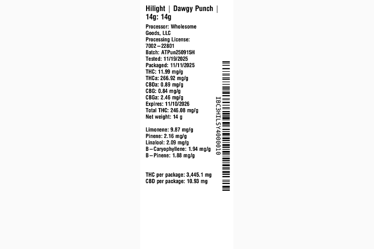 Dawgy Punch by Hilight