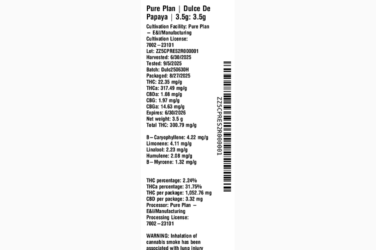 Dulce De Papaya by Pure Plan