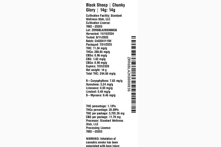 Chunky Glory by Black Sheep