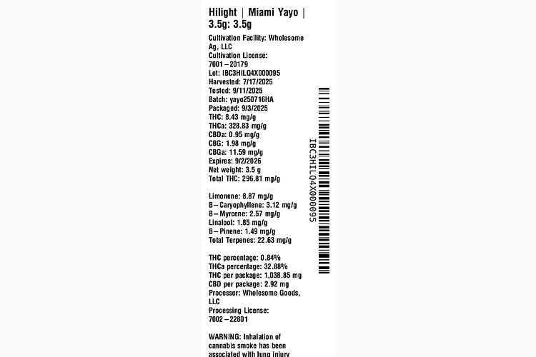 Miami Yayo by Hilight