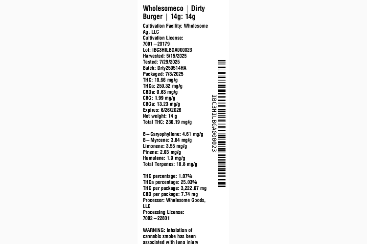 Dirty Burger by WholesomeCo