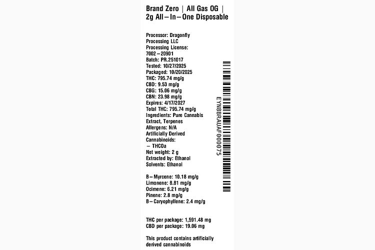 All Gas OG by Brand Zero