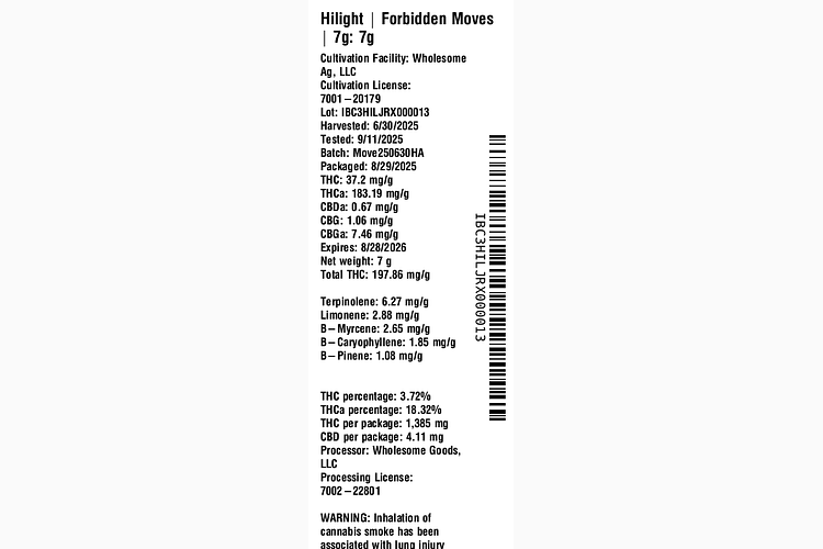 Forbidden Moves by Hilight