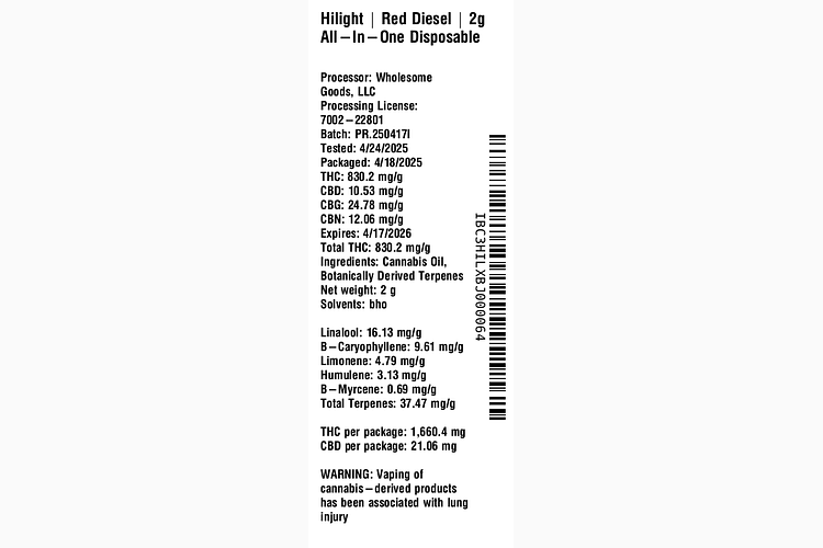 Red Diesel All-In-One by Hilight
