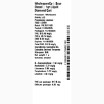 Sour Diesel by WholesomeCo